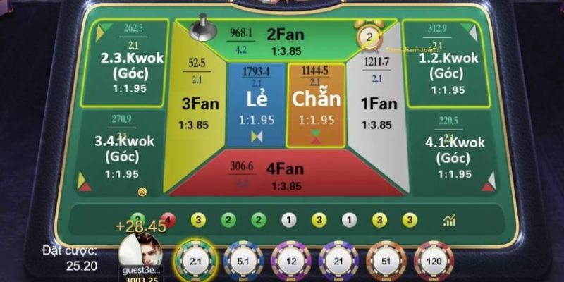 Cách Chơi FANTAN - Bí Quyết Chơi Game Ít Bạn Nào Biết Đến 4 cach-choi-fantan-3